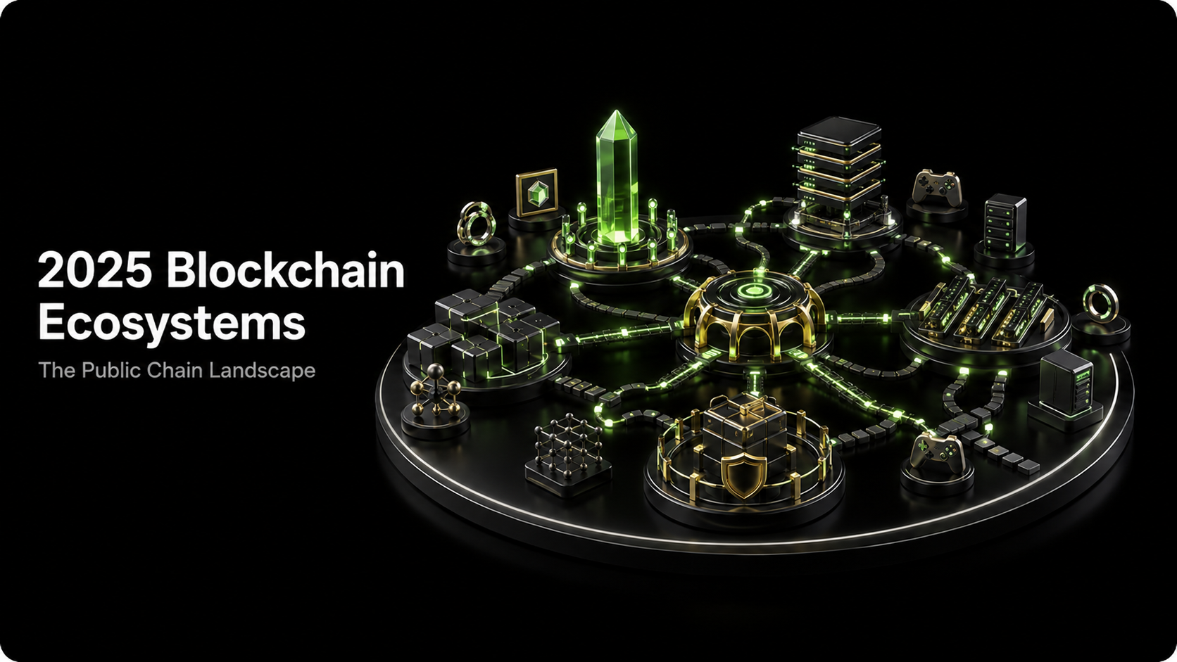 2025 Overview of Major Layer1 Blockchain Ecosystems
